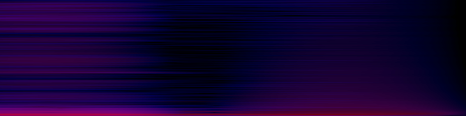 spektrogram