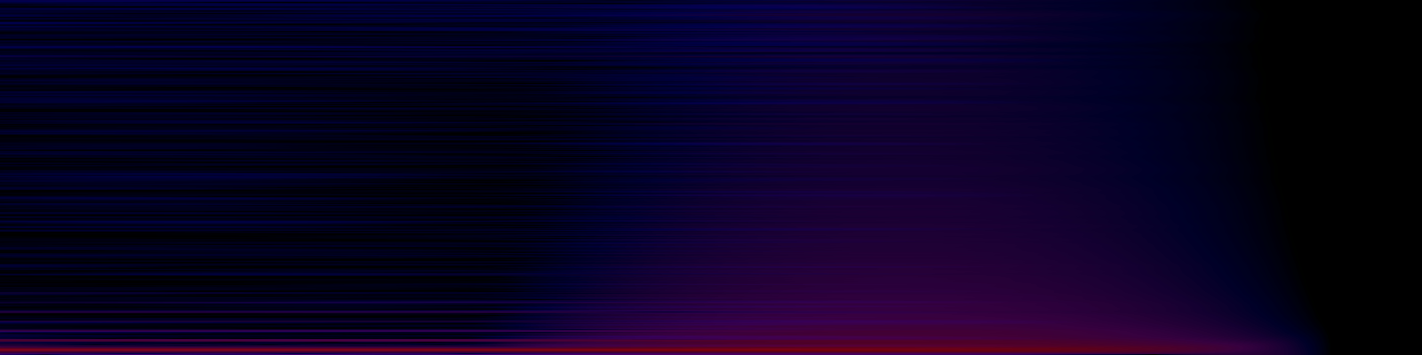 spektrogram