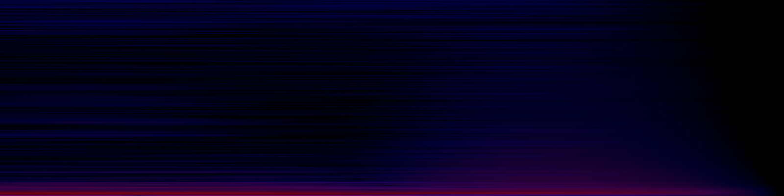 spektrogram