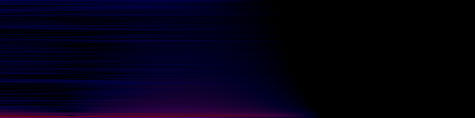 spektrogram