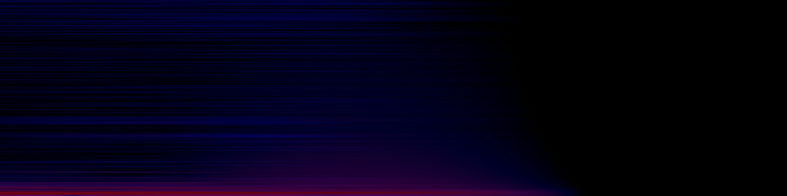 spektrogram