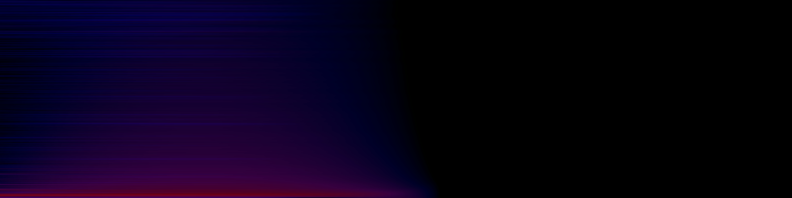 spektrogram