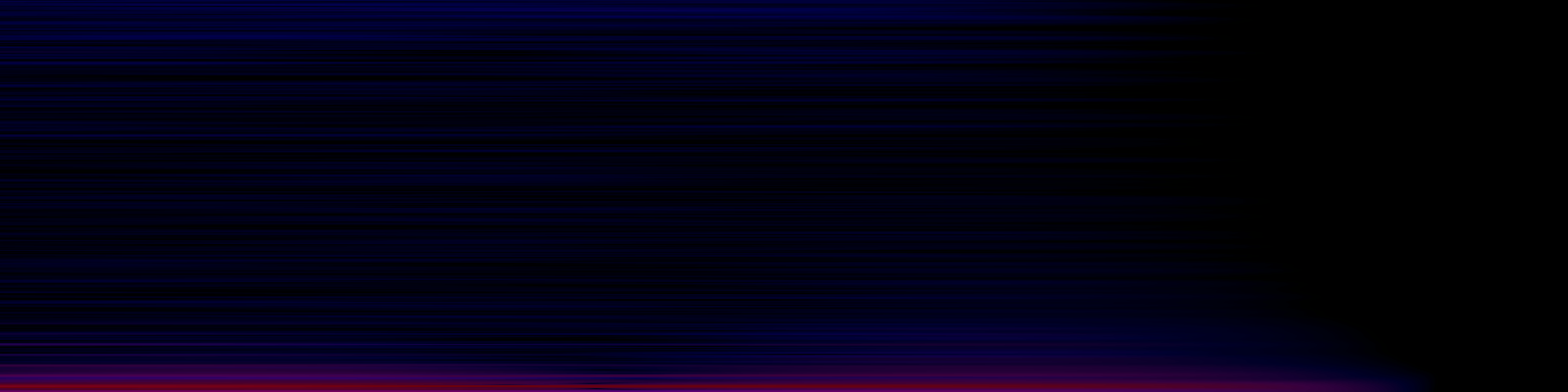 spektrogram