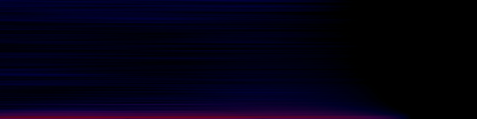 spektrogram