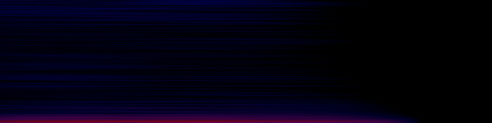 spektrogram