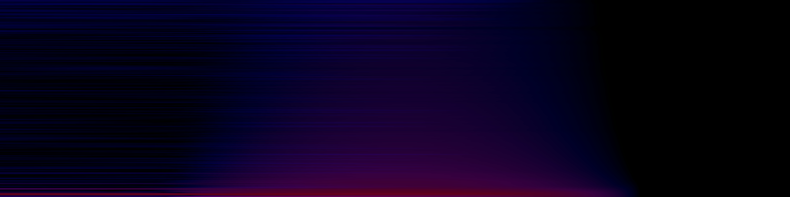 spektrogram