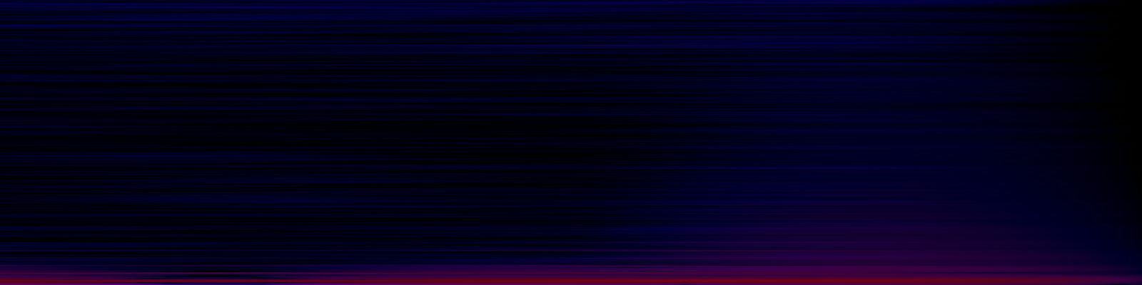 spektrogram
