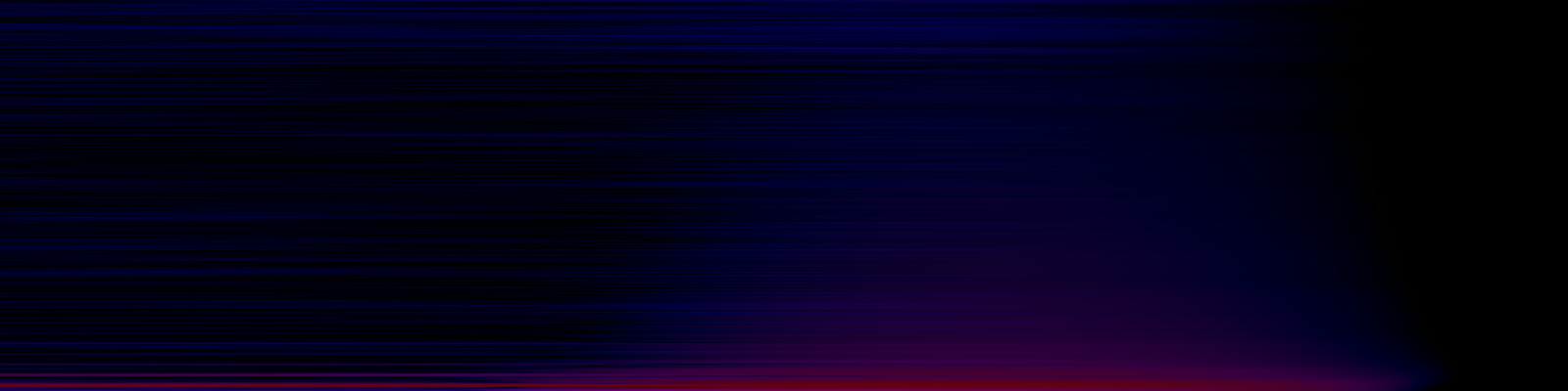 spektrogram