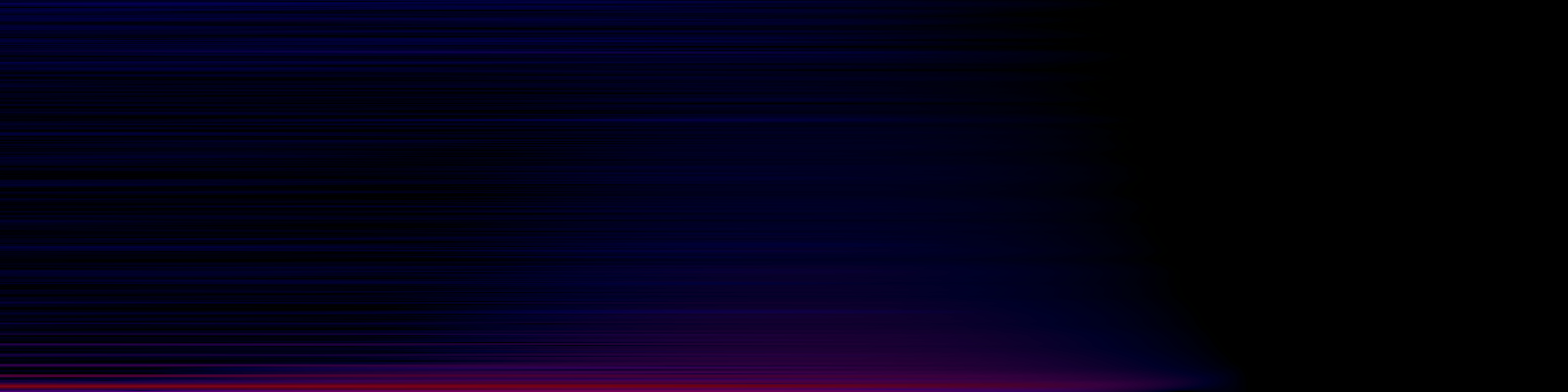 spektrogram