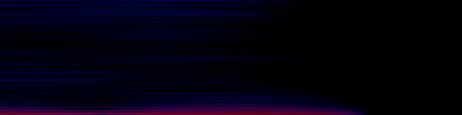 spektrogram
