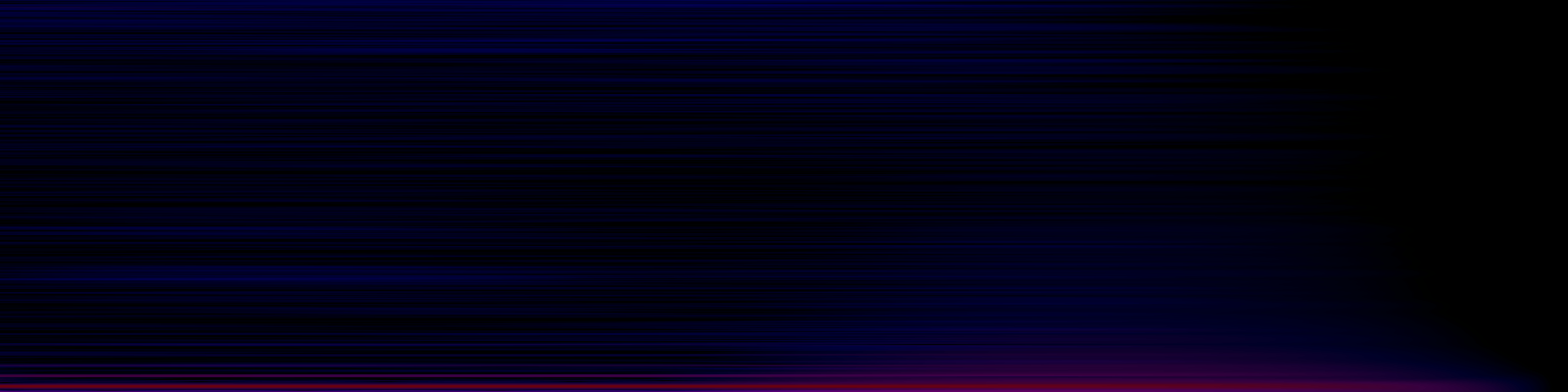 spektrogram