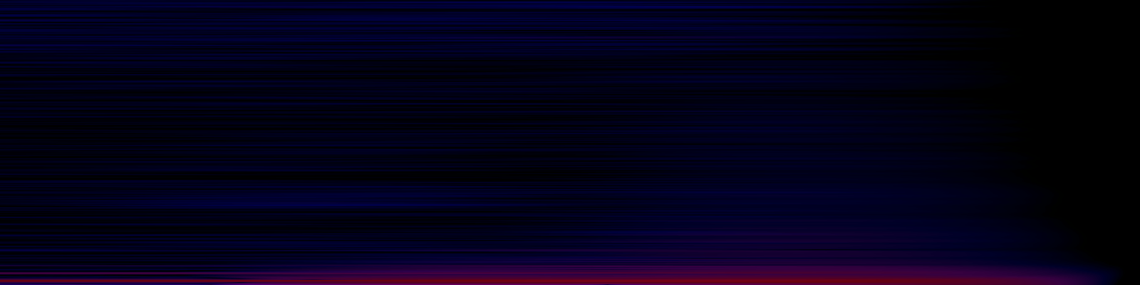 spektrogram