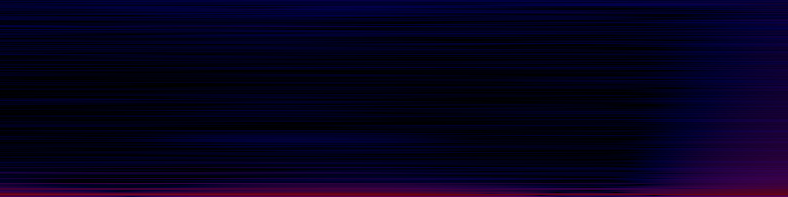 spektrogram