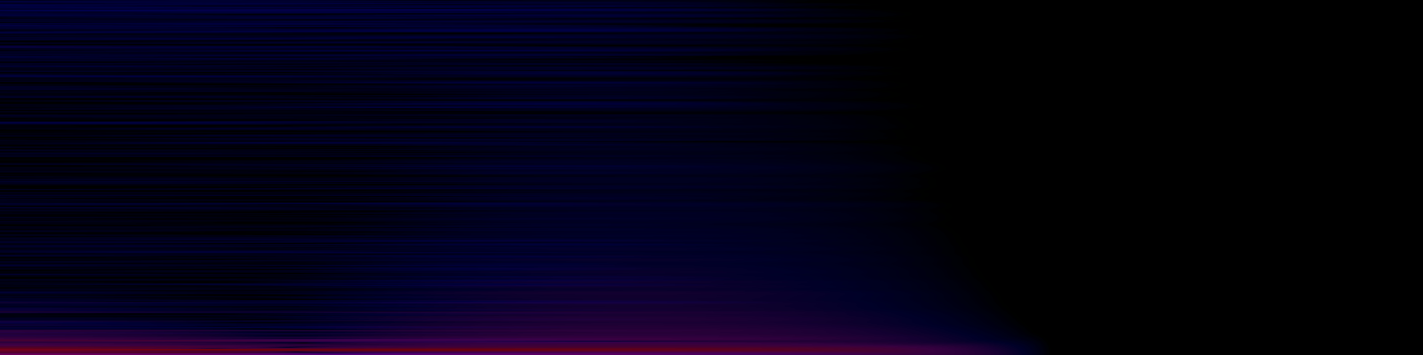 spektrogram