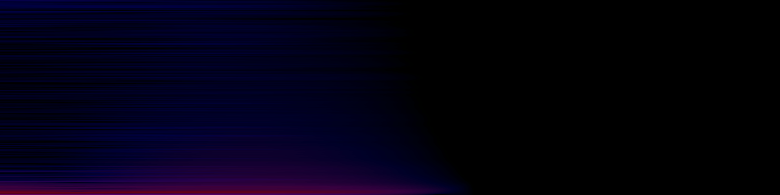 spektrogram