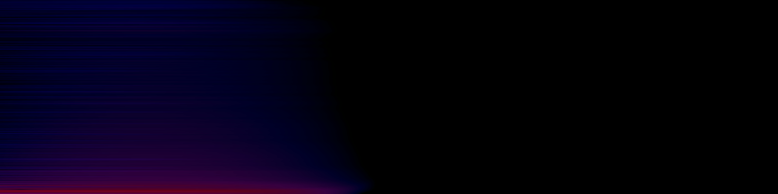 spektrogram