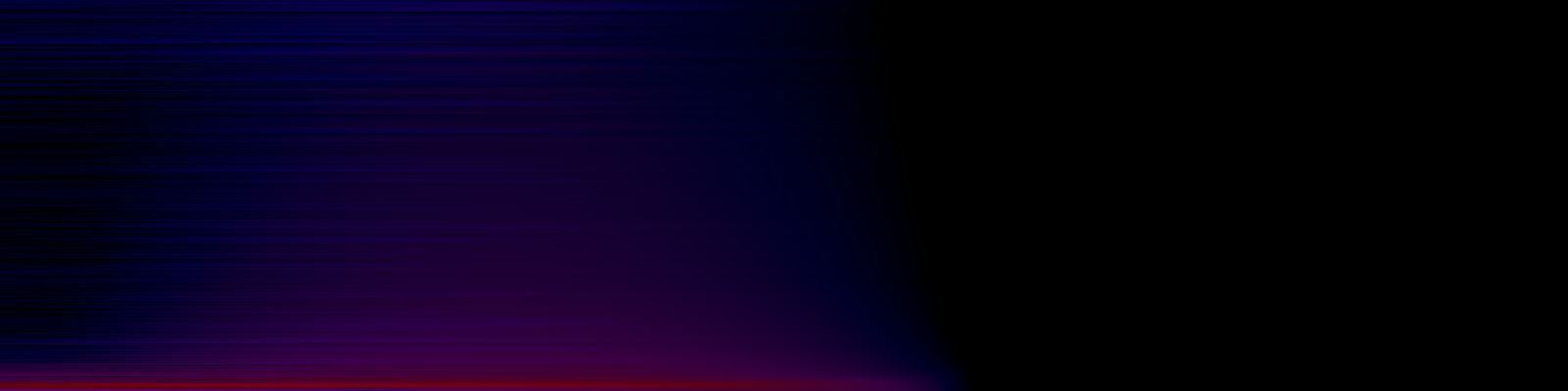 spektrogram