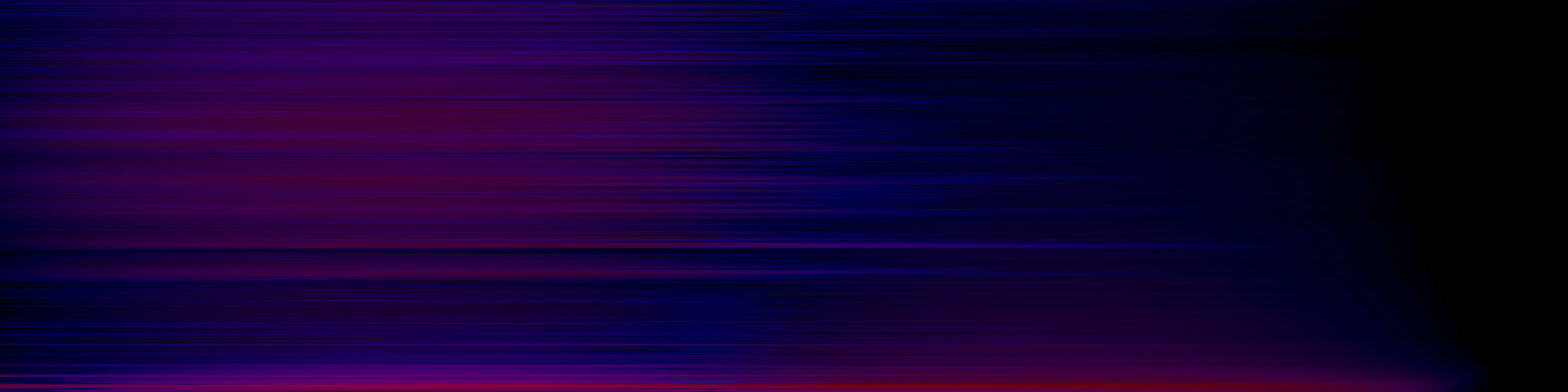 spektrogram