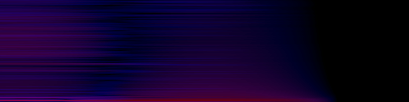 spektrogram