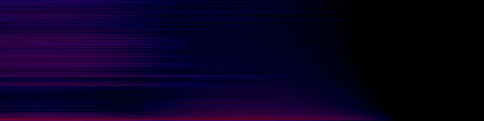 spektrogram