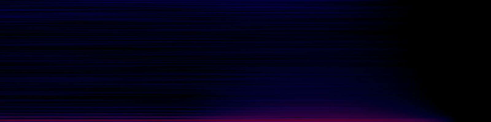 spektrogram