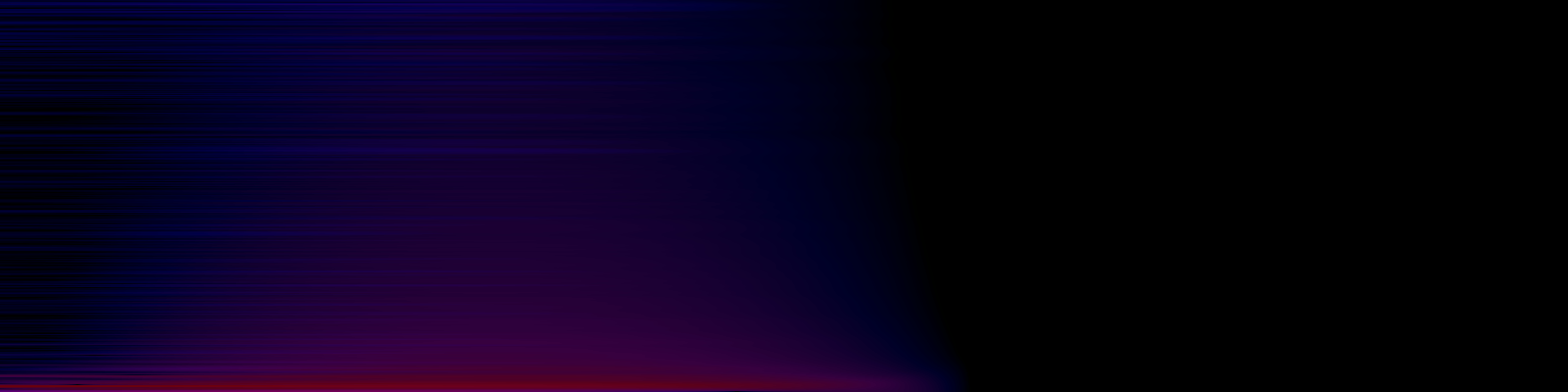 spektrogram