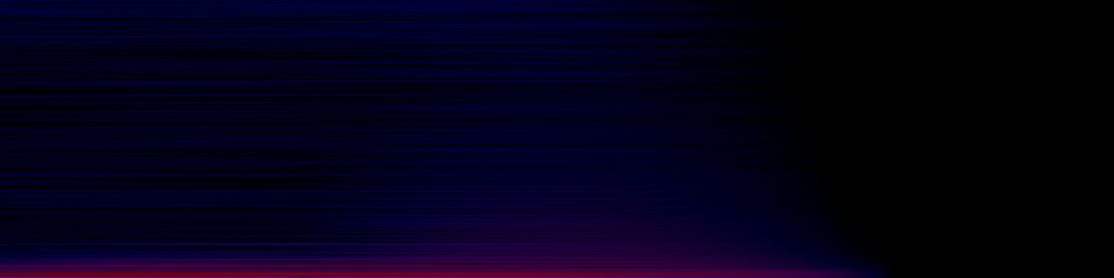 spektrogram