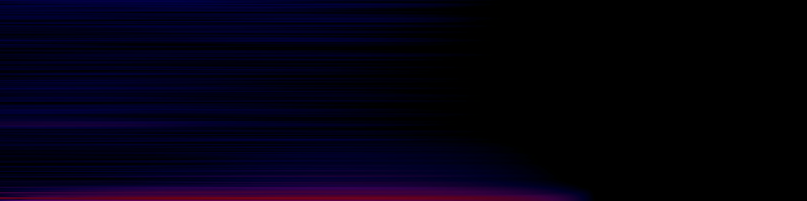 spektrogram