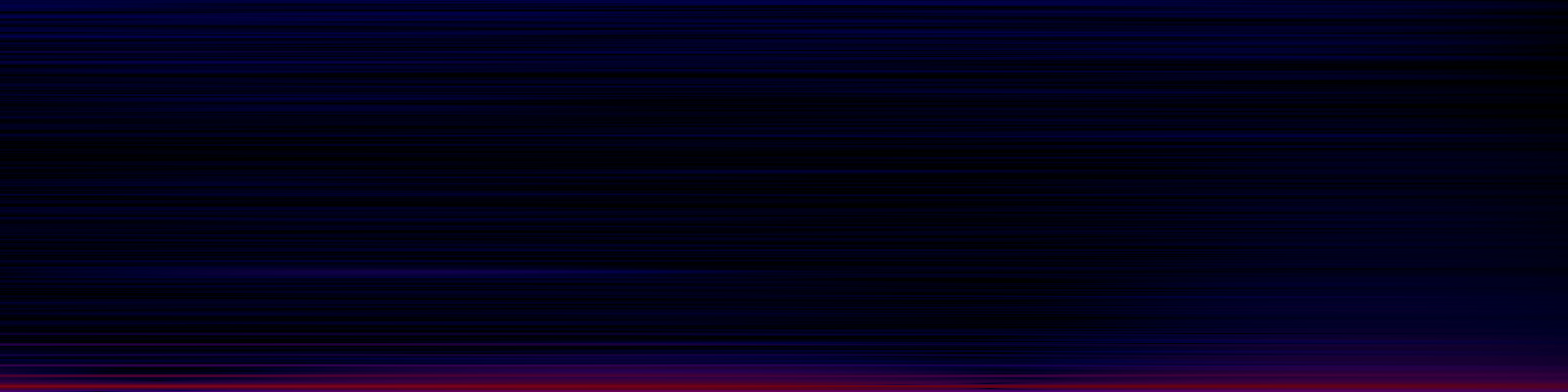 spektrogram