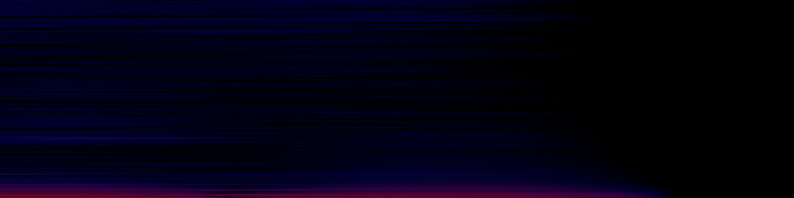 spektrogram