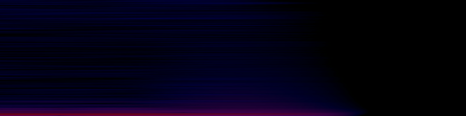 spektrogram