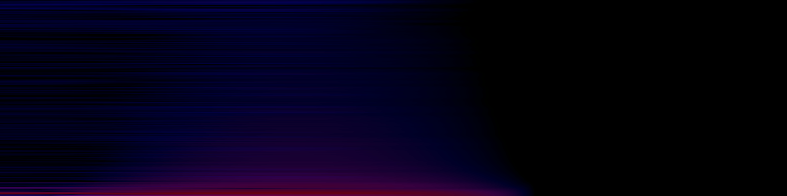 spektrogram