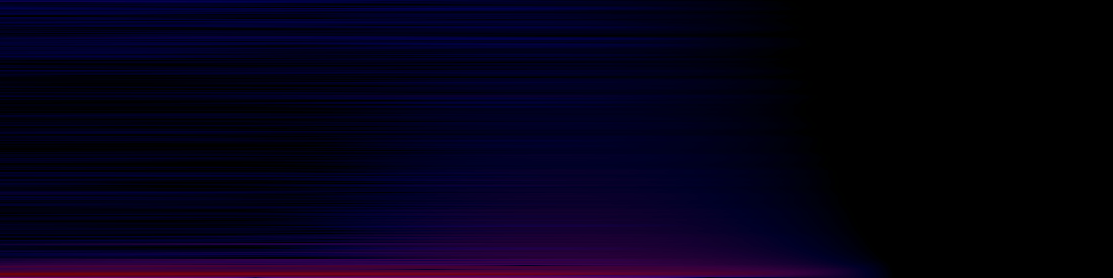 spektrogram