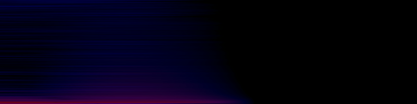 spektrogram