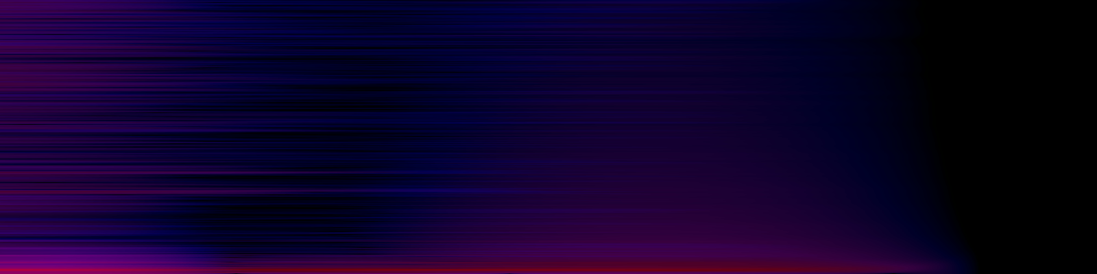 spektrogram