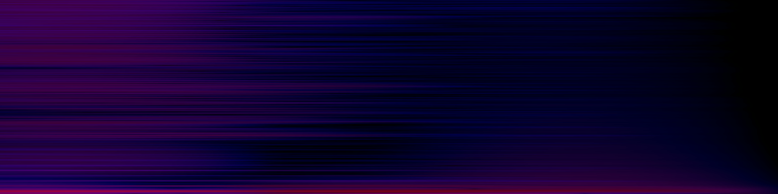 spektrogram