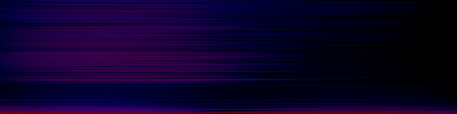 spektrogram