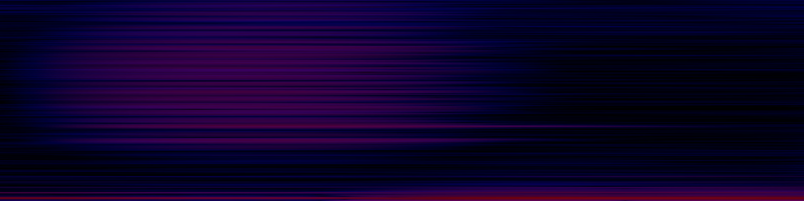 spektrogram