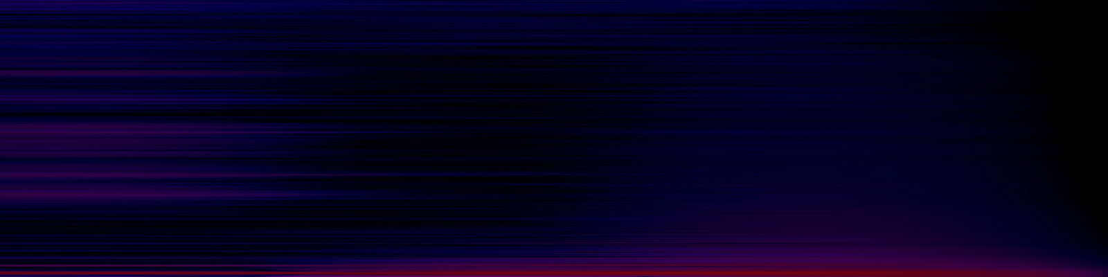 spektrogram