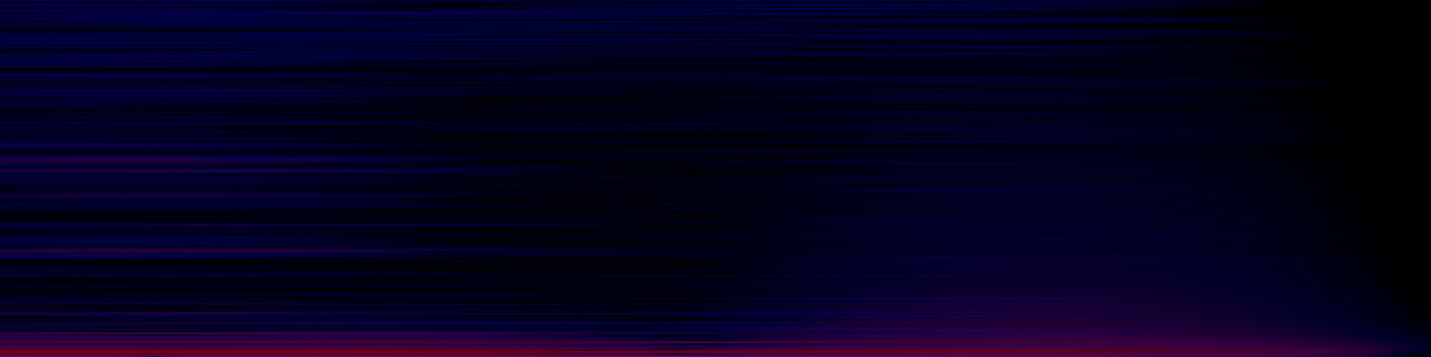 spektrogram