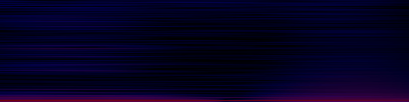 spektrogram