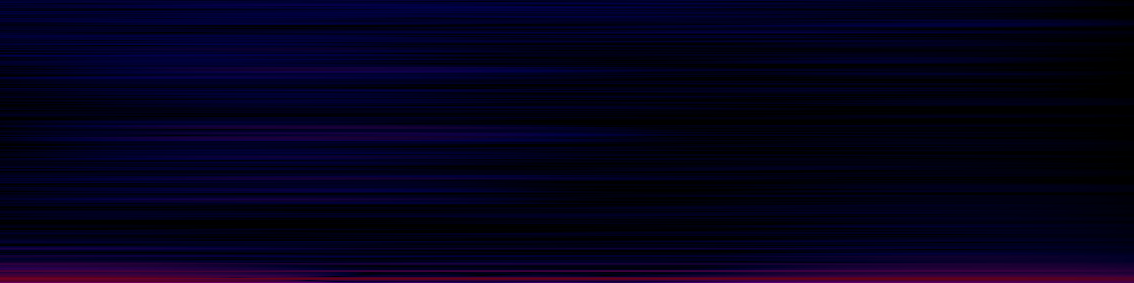 spektrogram