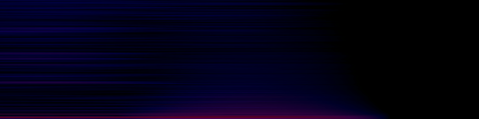 spektrogram
