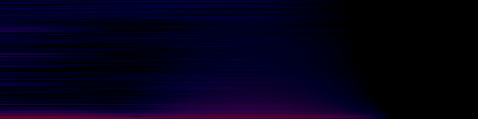spektrogram