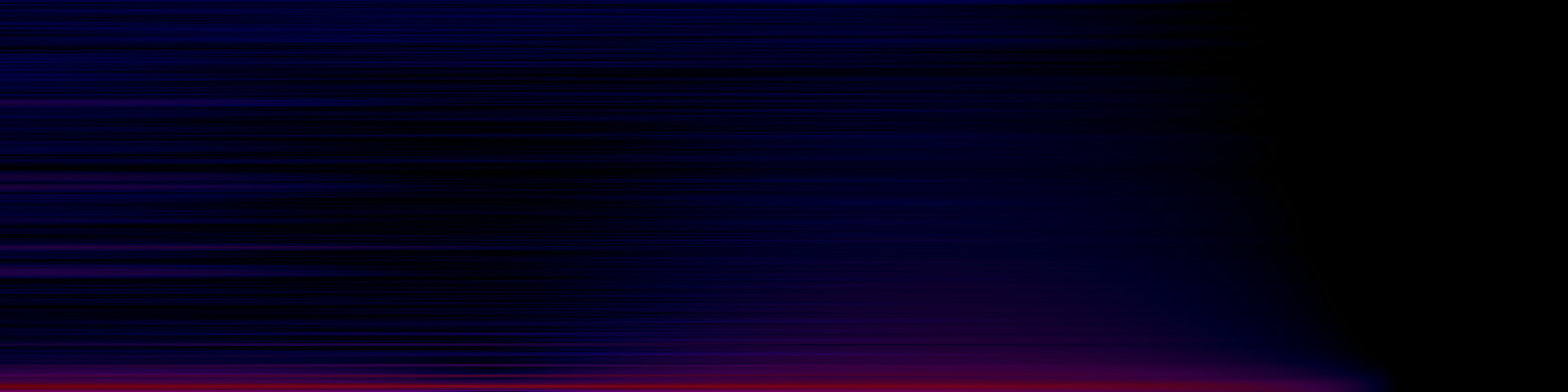 spektrogram