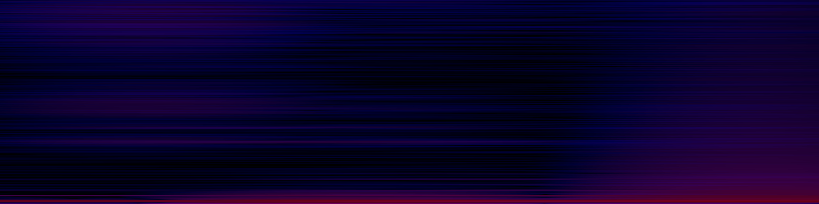 spektrogram