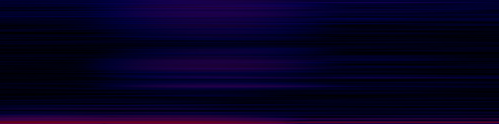 spektrogram
