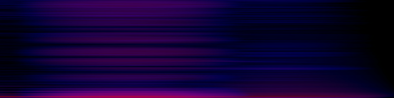 spektrogram
