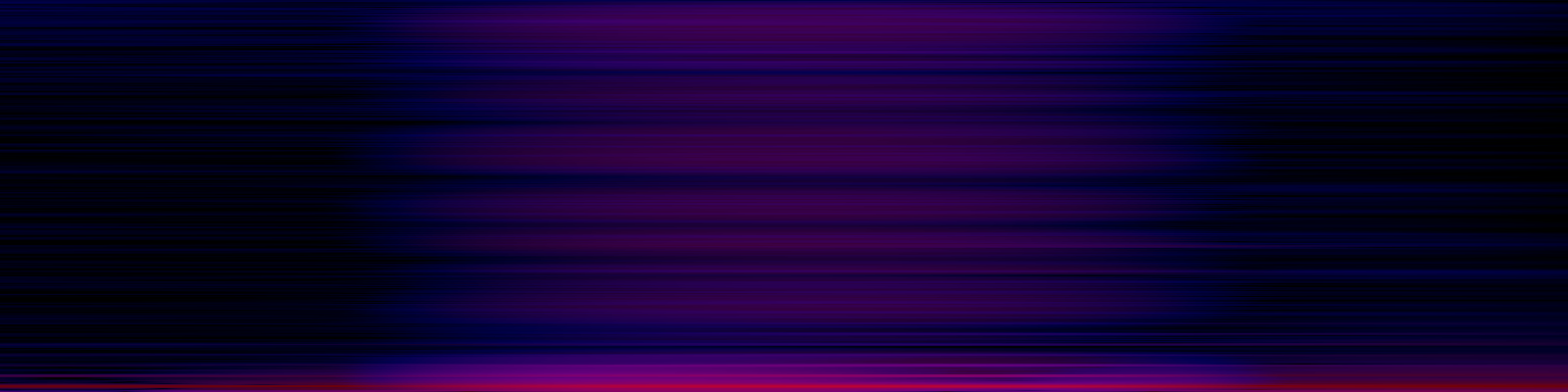 spektrogram
