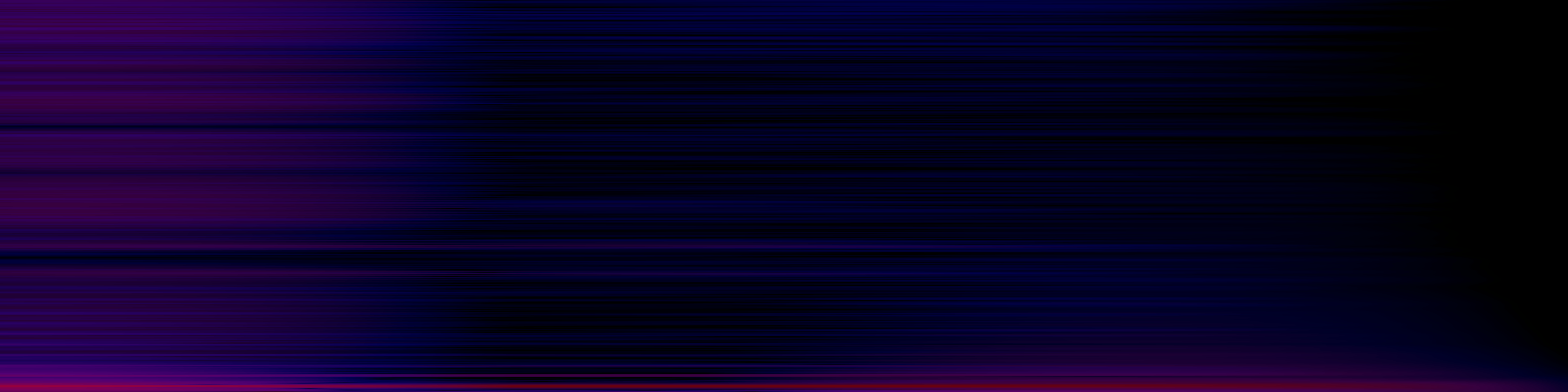 spektrogram